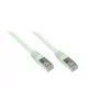 EXSYS EX-K6180-0.25 Cat 5e FTP patch kabel, 0,25 m, siv