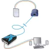 Adder AdderLink X100 VGA USB Audio KVM podaljševalnik, komplet prek CATx do 100m (X100A-USB/P-IEC)