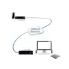 ADDER ALIF1002R-IEC KVM podaljševalnik, sprejemnik – Dual DVI-D, USB 2.0, avdio, Gigabit Ethernet, črn