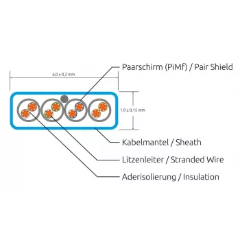Wirewin Cat6a U/FTP Slim patch kabel, 0,1m, bel, RJ45, 10G, 500MHz PKW-STP-SLIM-K6A 0.1 WS