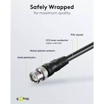 Wentronic Goobay BNC povezovalni kabel, črn, 2 m - BNC vtič na BNC vtič (50086)