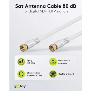 Wentronic Goobay SAT povezovalni kabel, 100% oklopljen, pozlačen, bel, 7,5 m - F vtič na F vtič (67294)