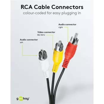 Wentronic AVK 354-300 3,0m 3x RCA vtič na 3x RCA vtič AV kabel - črn 50382