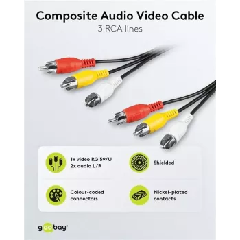 Wentronic Goobay RCA priključni kabel 5 m, 3x RCA vtič na 3x RCA vtič 50383