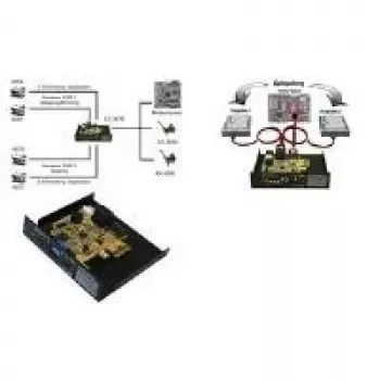 EXSYS EX-3455 2-portna SATA III 6Gbps PCIe 2.0 x1 RAID krmilna kartica (RAID 0/1, ASMedia ASM1061, low profile)