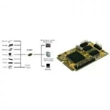 EXSYS EX-48023 Mini PCIe 2S serijski RS-232/1P vzporedni Multi-I/O krmilnik