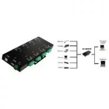 EXSYS EX-1339HMVS 8-portni USB 2.0 na RS-232/422/485 serijski adapter z optično izolacijo