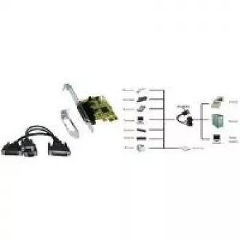 EXSYS EX-44343 PCIe kartica – 2x RS-232 serijski + 1x vzporedni