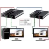 MANHATTAN HDMI KVM over IP podaljševalni set 1080p, 60 m, Cat6, USB, črn 154437
