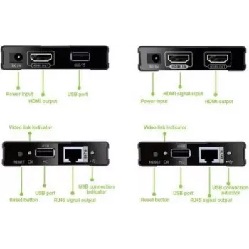 MANHATTAN HDMI KVM over IP podaljševalni set 1080p, 60 m, Cat6, USB, črn 154437