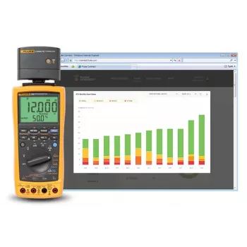 Fluke 789 ProcessMeter digitalni multimeter z napajanjem zanke 3977194