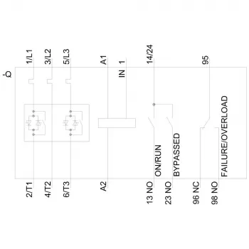 SIEMENS Sirius mehki zagon 30 kW 400 V 24 V AC/DC 3RW4037-1 (3RW40371BB04)