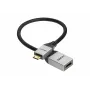 celexon Mini-HDMI adapter M/F z Ethernetom, 2.0a/b, 4K, Professional