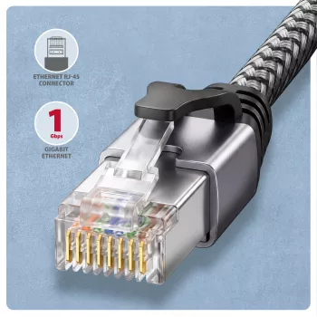 AXAGON ADE-CM50 USB-C Gigabit Ethernet adapter z vgrajenim 5 m kablom CAT6, RJ-45