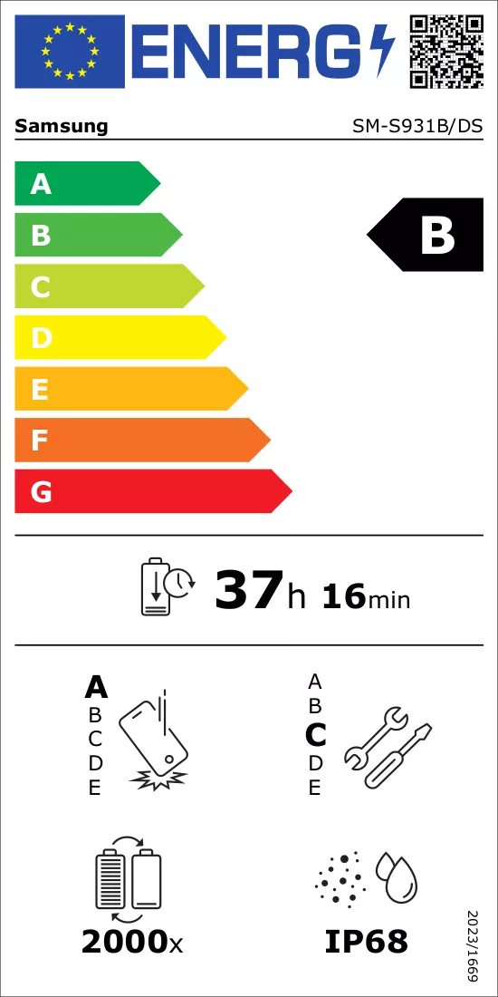Energijska nalepka